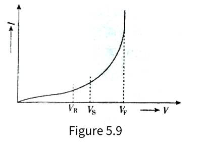 aluminum electrolytic capacitors