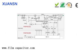 current sensors