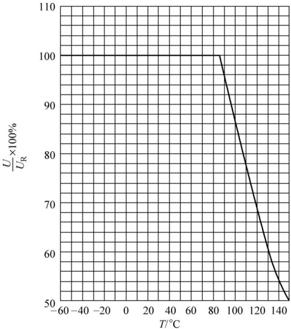 Polymer electrolytic capacitor