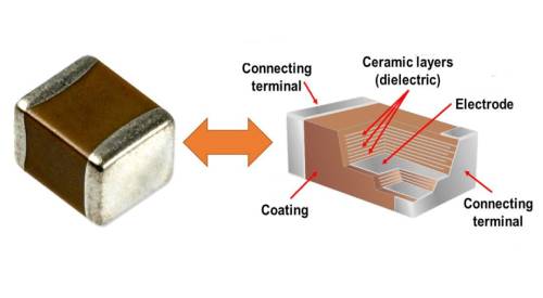 100nF Capacitor