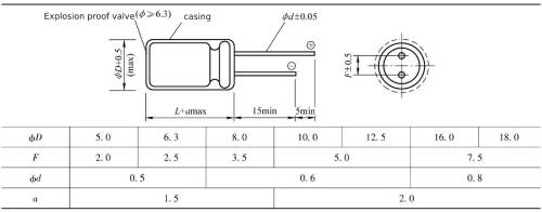 Xuansn capacitor